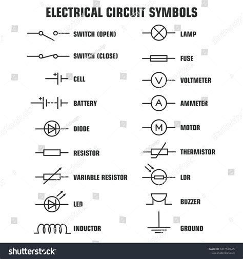 Electronic Circuit Symbols Icon Image Basic Stock Illustration ...