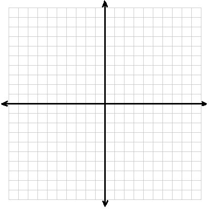 graphics - Creating Graph Paper in LaTeX - TeX - LaTeX Stack Exchange