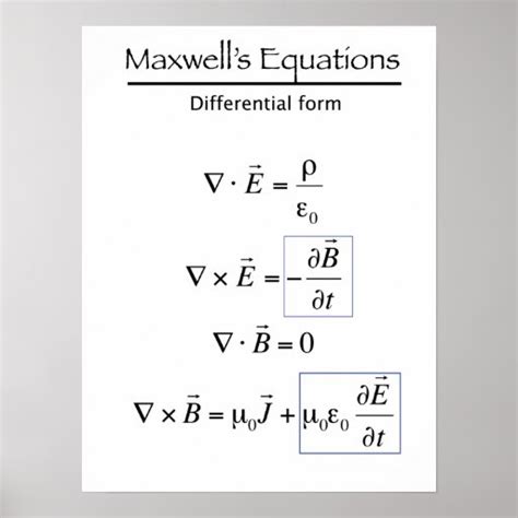 Maxwells Equations - Differential Form Poster | Zazzle