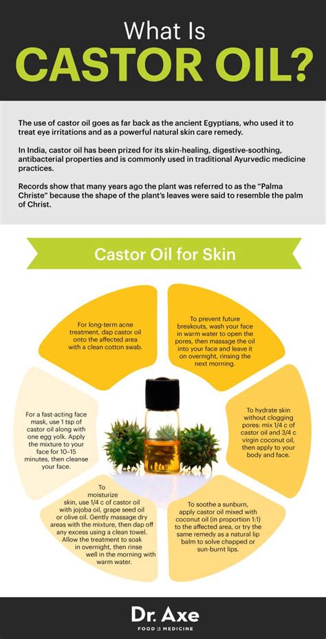 Castor Oil Benefits, Uses, Dosage and Side Effects - Dr. Axe | What is ...