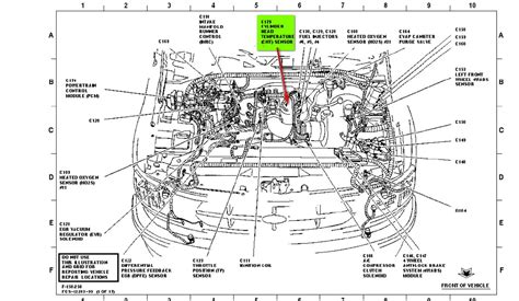 2001 Ford focus coolant sensor location