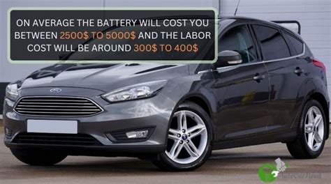 Ford Escape Hybrid Battery Replacement Cost - [Complete Guide]