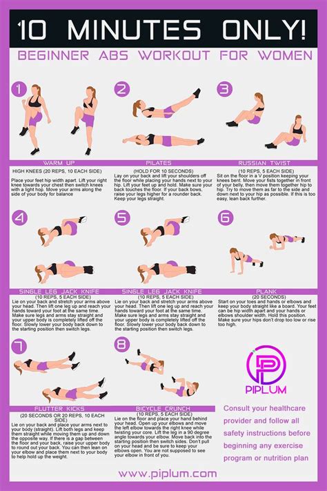 Ab Workout For Women With No Equipment. The Gym At Home. | Abs workout for women, Beginner ab ...