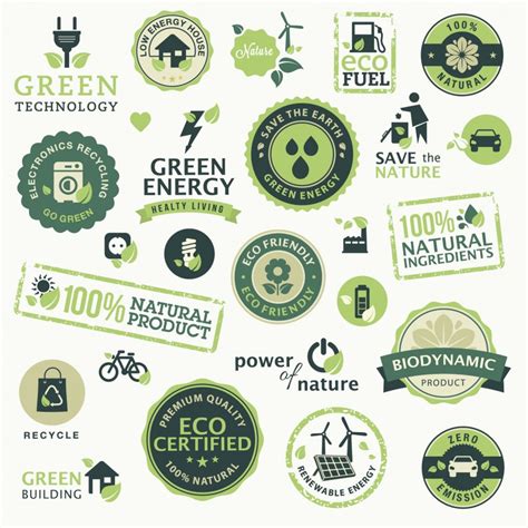 7 Green Technologies For Your Home