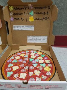 10 Fraction Pizza Project ideas | math fractions, fractions, teaching fractions