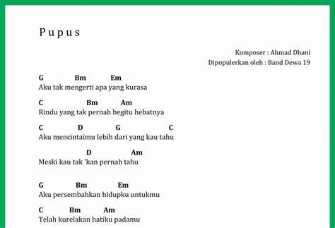 Chord Lagu Pupus - SEPUTAR MUSIK