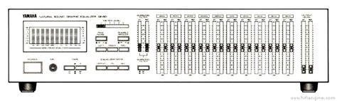 Yamaha GE-60 Natural Sound Stereo Graphic Equalizer Manual | HiFi Engine