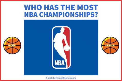 Who Has The Most NBA Championships? (Teams and Players)