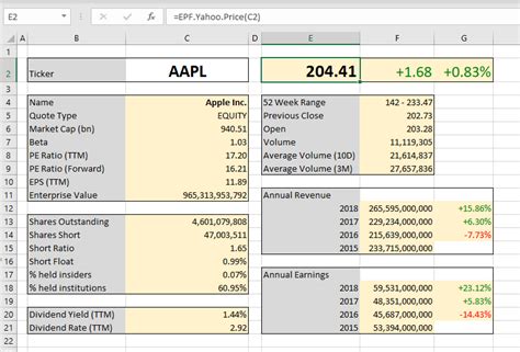 Stock Fundamental Analysis Excel Template - Templates - Excel Price Feed