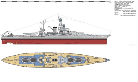 What if Colorado class BB-47 USS Washington, 1930s version. Navy Coast Guard, Us Battleships ...