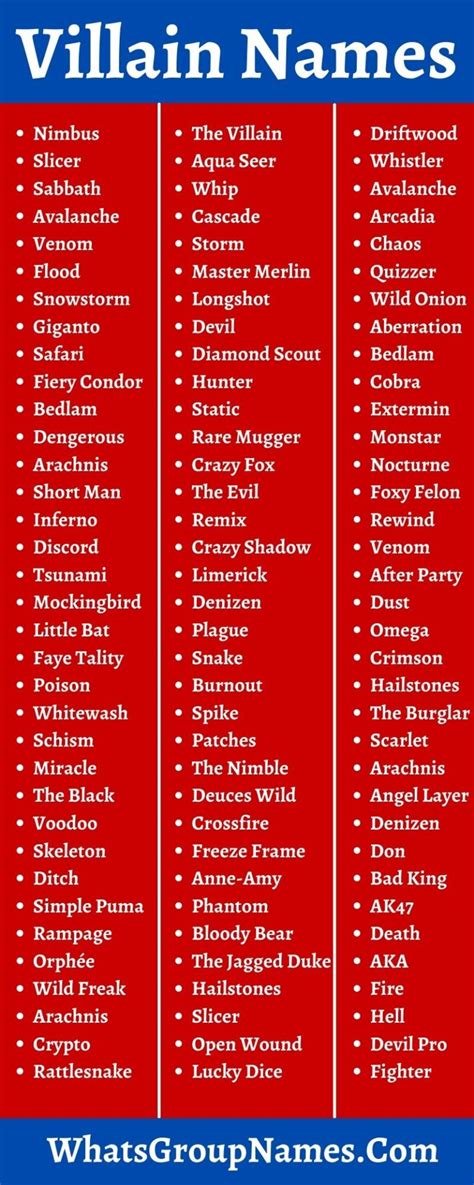 250+ Villain Names And Evil & Bad Guy Names Also [2021]