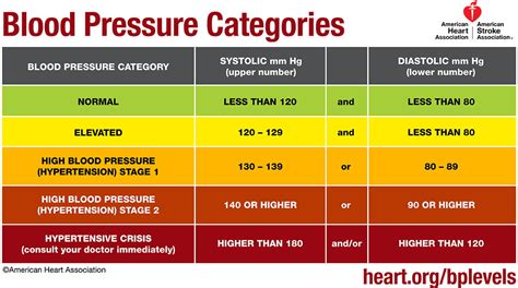 Pathophysiology and clinical presentation – correct diagnosis | Hypertension Case Study