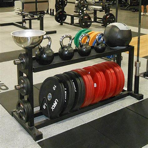 Five Essential Pieces of Equipment for Your Home Gym – Legend Fitness