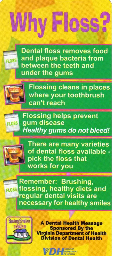 Why Floss? And How To Properly Floss 😬 - Musely