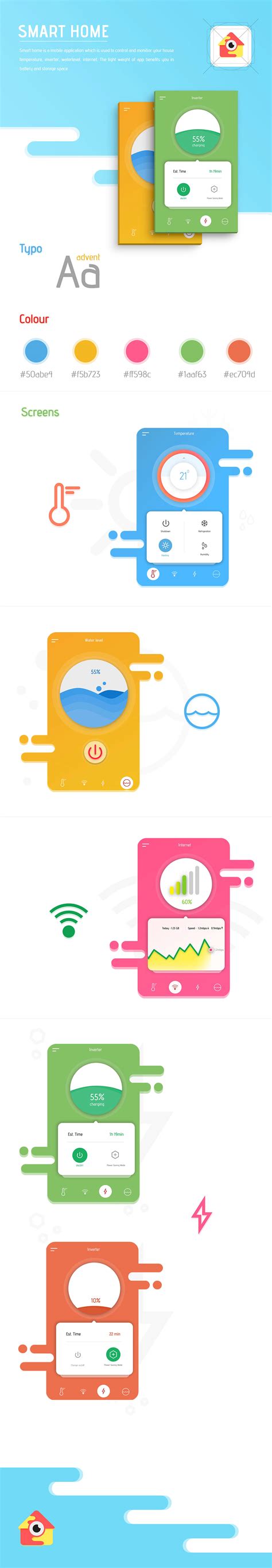 Smart Home | Home Monitoring App on Behance