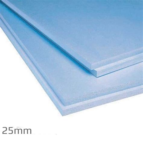 Polystyrene Boards | Expanded Polystyrene EPS | Extruded Polystyrene XPS