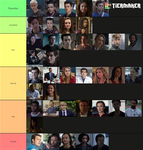 13 reasons why characters Tier List (Community Rankings) - TierMaker