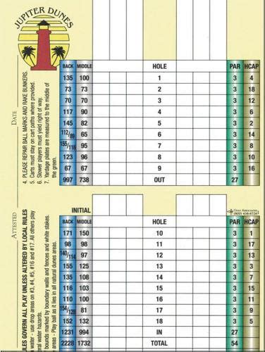 Jupiter Dunes Golf Club - Course Profile | Course Database