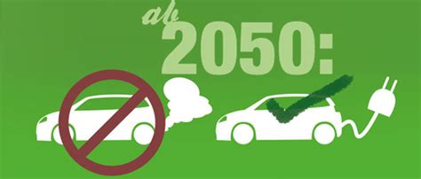 Will Really The UK Be A Zero-Emission Zone By 2050?