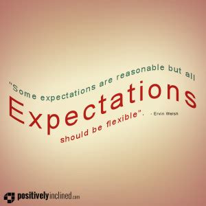 Quotes About Expectations. QuotesGram