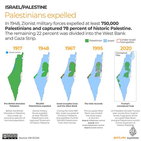 Mapping the Israeli occupation of of... - Al Jazeera English | Facebook