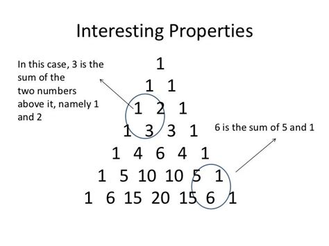 Pascal’s triangle and its applications and properties