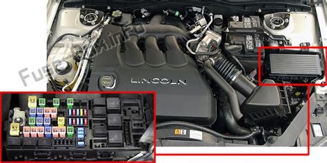 2006 Lincoln Zephyr Engine Diagram