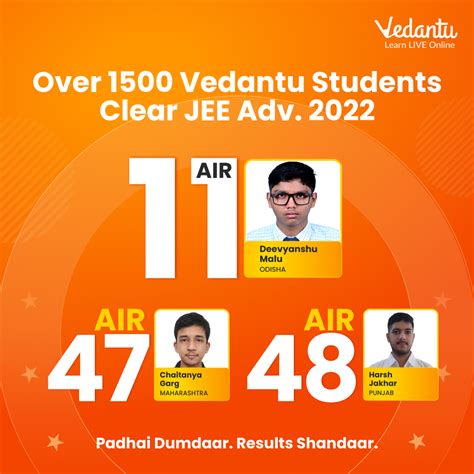 Vedantu JEE Advanced Toppers 2022|1500+ Vedantu Students Qualified