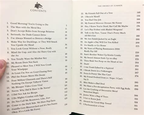 The chapter titles.... : r/funny