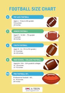 What Size Football Does High School Use? | All Ages Guide