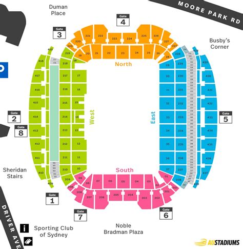 Allianz Stadium Seating Map (Sydney Football Stadium) | Austadiums