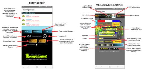 Boogey Lights Bluetooth LED Controller APP for Smartphones