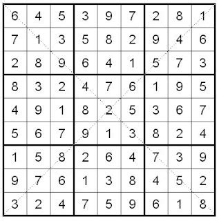 The Logical World of Puzzles: Rules of 'Diagonal Sudoku'