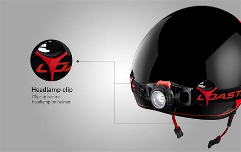 Triumph helmet on Behance