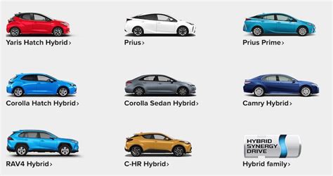 Toyota NZ to end local Prius sales? | EVs & Beyond