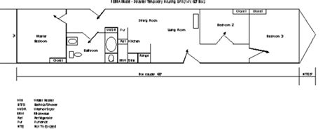 Fema Trailer Floor Plan 3 Bedroom - floorplans.click