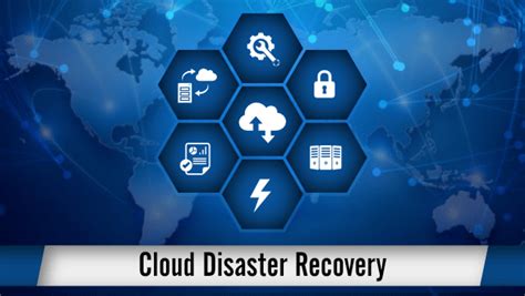 Cloud Backup and Disaster Recovery Solution - BDRSuite