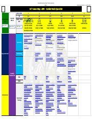 Enlisted Maps