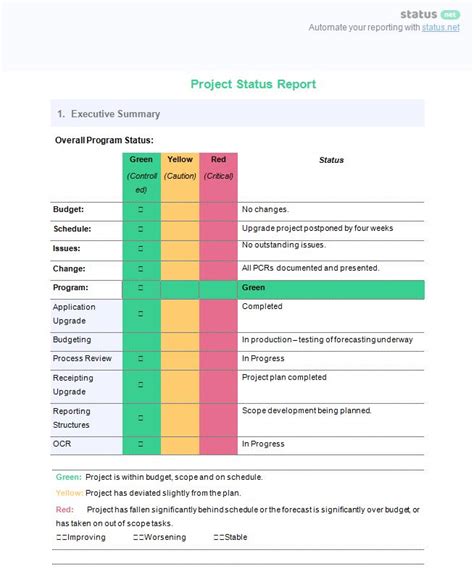 Efficient Weekly Progress Report Template for Project Management