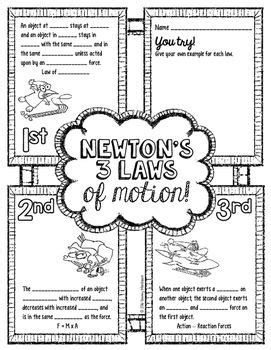 Newton's 3 Laws of Motion Doodle Notes | Science Doodle Notes | Science notes, Science doodles ...