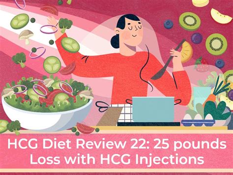 HCG Diet Review 22: 25 pounds Loss with HCG Injections