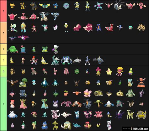 Pokemon Gen IV Shinies Tier List Maker - TierLists.com