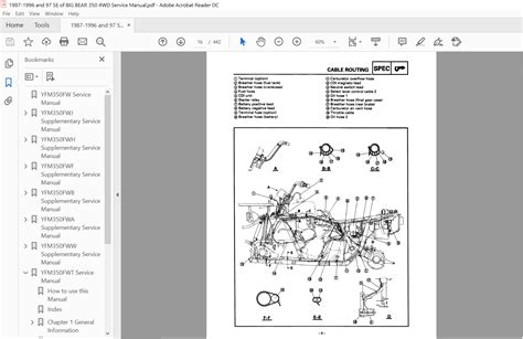 1987 Yamaha Big Bear 350 Wiring Diagram - Wiring Diagram and Schematic