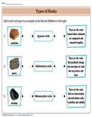 Rocks and Minerals Worksheets