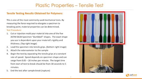 Tensile Strength Of Bioplastic / Tensile strength of bioplastic with varied of oil palm. - zaghizz