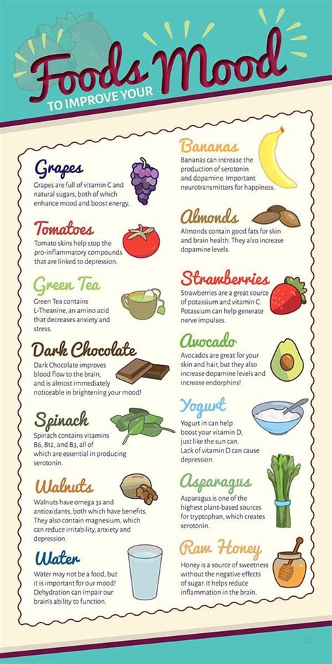 Foods To Improve Your Mood - Melbourne Dental House