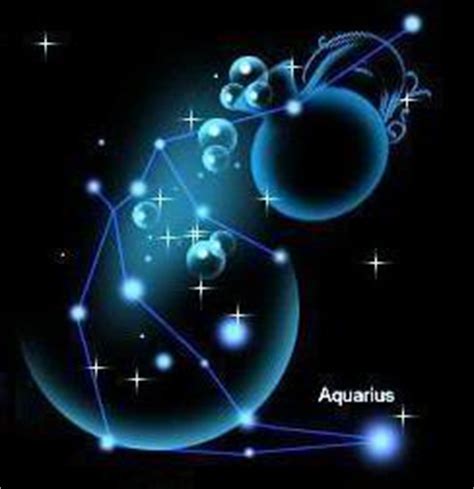 The Astrological Age of Aquarius