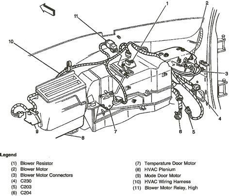 Parts For A 1999 Chevy Suburban