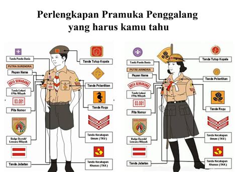 Memasang Bet Pramuka Siaga – Sinau