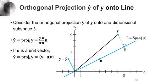 Least Squares Problem & Orthogonal Projection | DataLatte's IT Blog